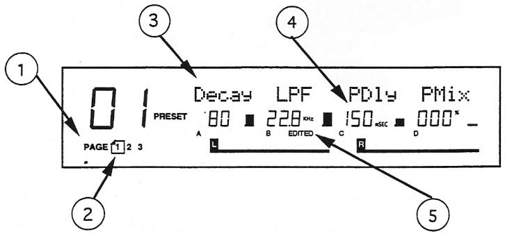 ALESIS MIDIVERB 4 - Changement des Réglages d'Effets - 1
