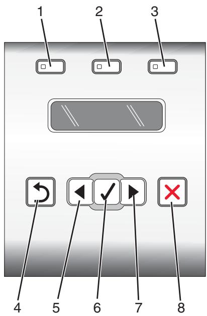 LEXMARK X5075 - Utilisation du panneau de commandes - 2