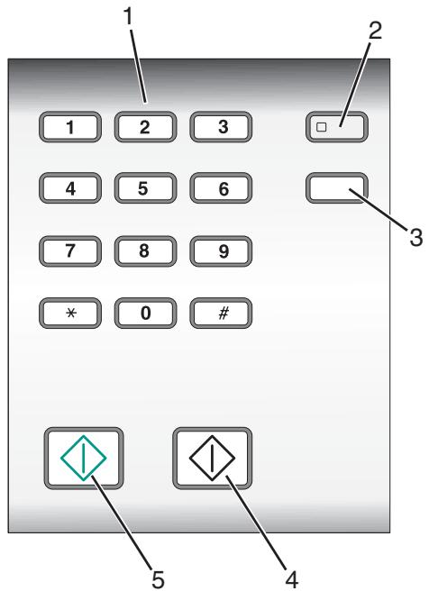 LEXMARK X5075 - Utilisation du panneau de commandes - 3