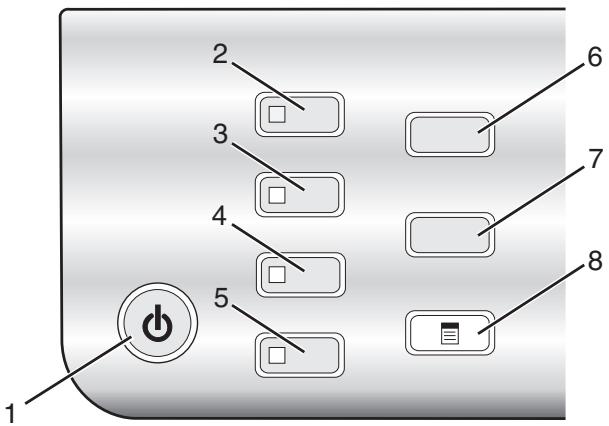 LEXMARK X5320 - Utilisation du panneau de commandes - 1