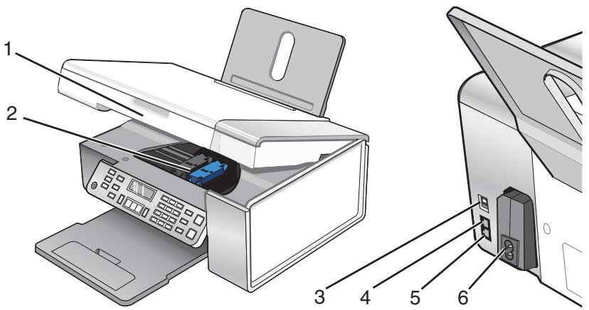 LEXMARK X5340 - Présentation des composants de l'imprimante - 2