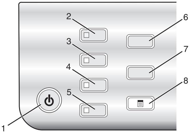 LEXMARK X5435 - Utilisation du panneau de commandes - 1