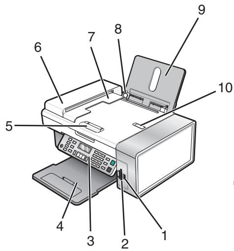 LEXMARK X5435 - Présentation des composants de l'imprimante - 1