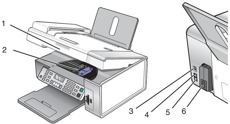 LEXMARK X5495 - Présentation des composants de l'imprimante - 2