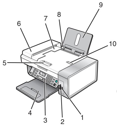 LEXMARK X5495 - Présentation des composants de l'imprimante - 1