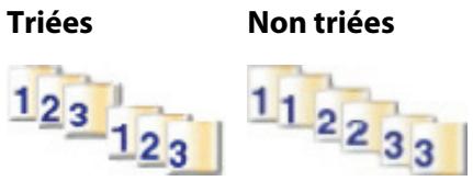 Triées 1 2 3 1 2 3 Non triées 1 1 2 2 3 3