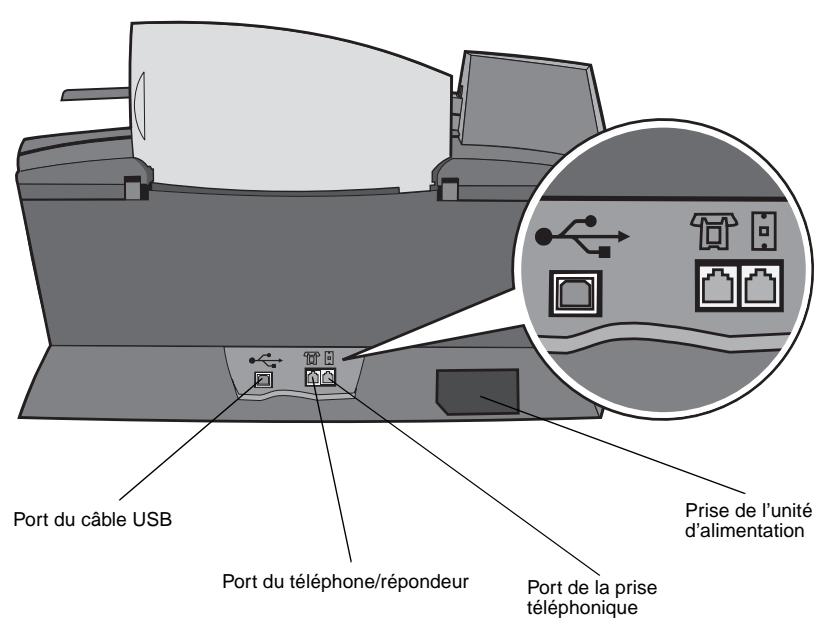 LEXMARK X6170 - Imprimante Lexmark X6100 Series non équipée d'un ADF : - 3