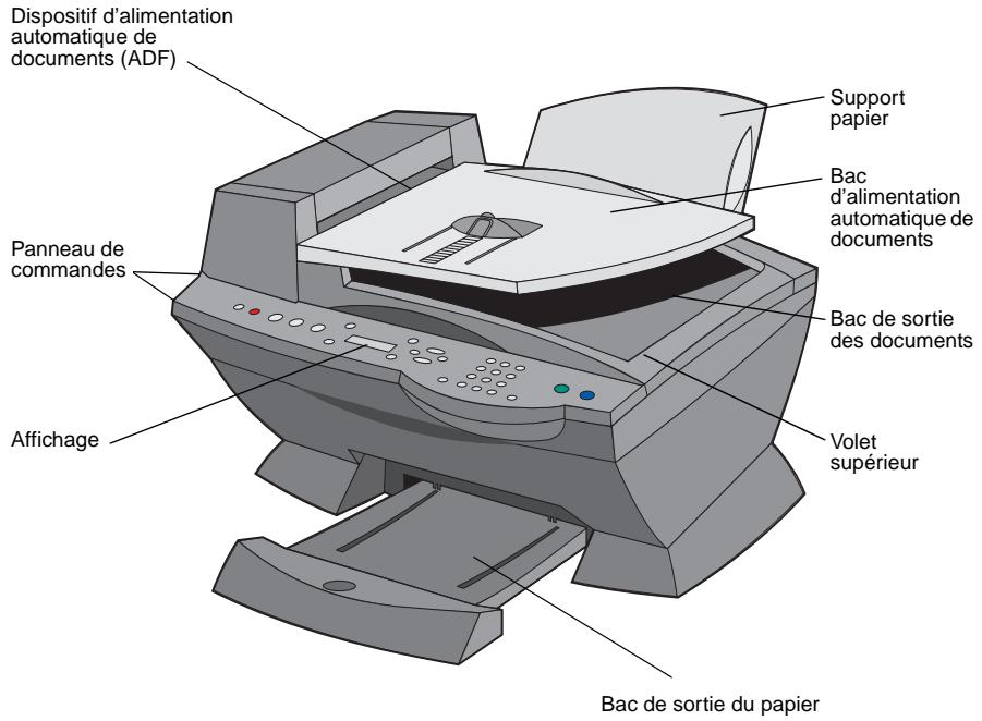 LEXMARK X6170 - Imprimante Lexmark X6100 Series equipoise d'un ADF : - 1