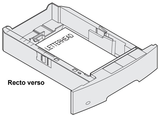 LEXMARK X642E - Insérez le tiroir dans le MFP. - 2