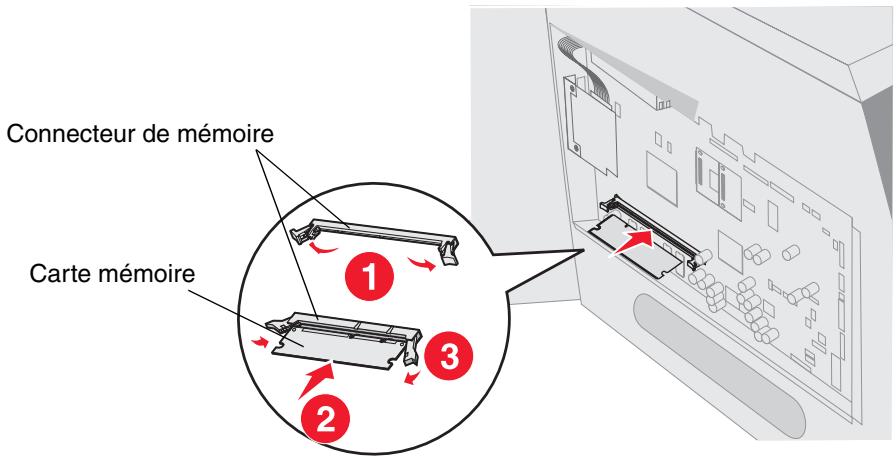 LEXMARK X642E - Installation - 1