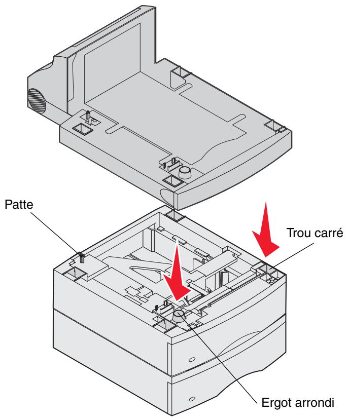 LEXMARK X642E - Installation d'un dispositif recto verso - 1