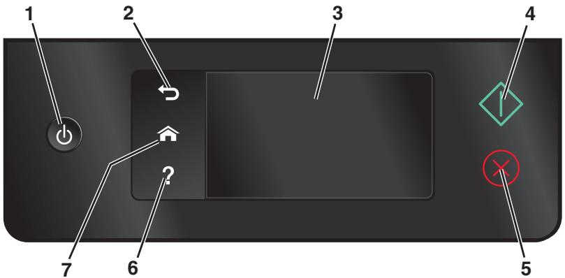 LEXMARK PRESTIGE PRO800 - Utilisation du panneau de commandes de l'imprimante - 1
