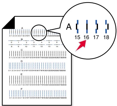 LEXMARK X73 - Alignment des cartouches - 2