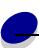 LEXMARK X73 - A l'aide de l'ordinateur : - 2
