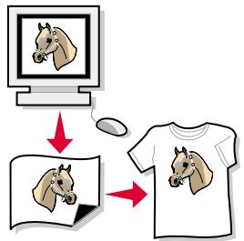 LEXMARK X73 - Personnalisation de T-shirts - 1