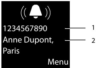 GIGASET C300 A - Affichage du numéro et du nom de l'appelant - 1