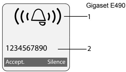 GIGASET E490,  E495 - Affichage du numéro de l'appelant - 1
