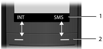 GIGASET E490,  E495 - Touches écran - 1