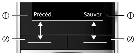 GIGASET SL610H PRO - Autres icônes d'affichage : - 10