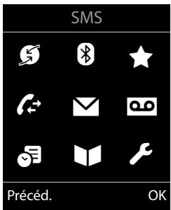 GIGASET SL610H PRO - Icones du menu principal - 1