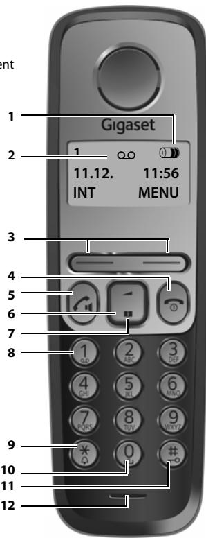 GIGASET A130 - Présentation du combiné - 3
