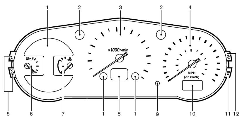 NISSAN 350Z 2003 - INSTRUMENTS ET INDICATEURS - 1