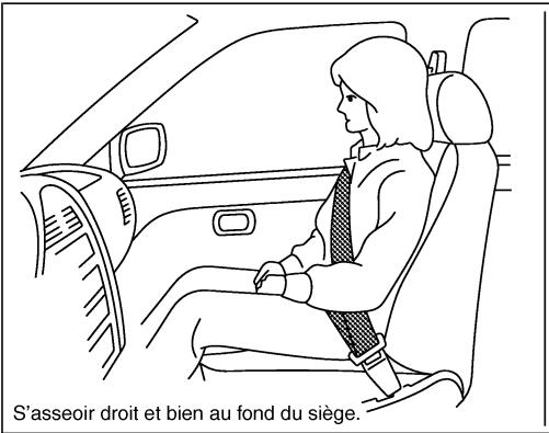 NISSAN 350Z 2003 - PRÉCAUTIONS À PRENDRE AVEC LES SYSTÈMES DE RETENUE SUPPLÉMENTAIRE - 3
