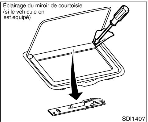 NISSAN 350Z 2003 - ROUES ET PNEUS - 1