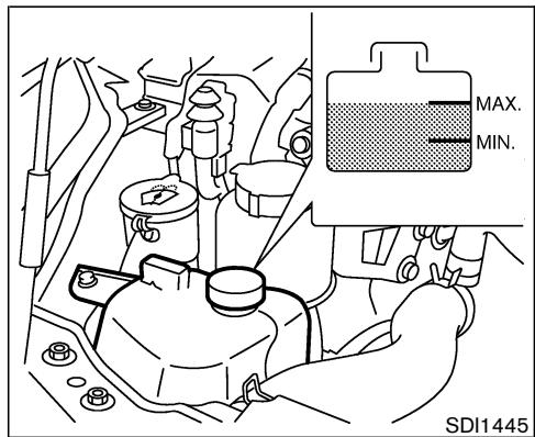 NISSAN 350Z 2003 - ATTENTION - 1