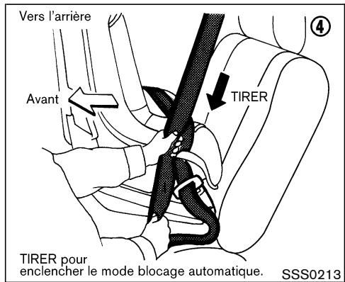 NISSAN 350Z 2003 - Vers l'arrière - 2