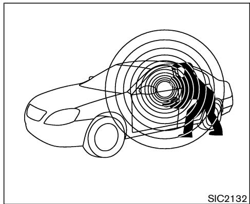 NISSAN 350Z 2003 - Avertissement d'usure des plaquettes de frein - 1