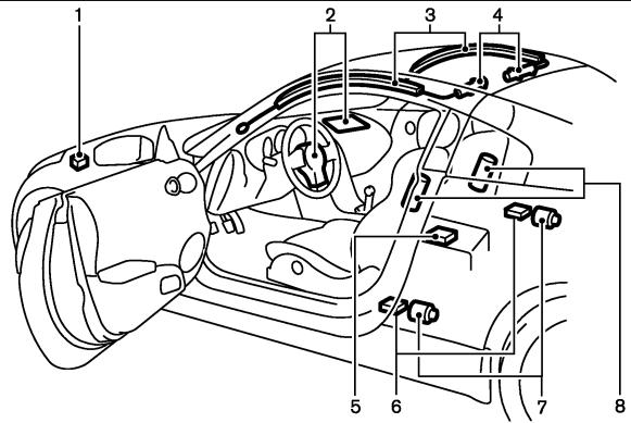 NISSAN 350Z 2003 - ATTENTION - 1