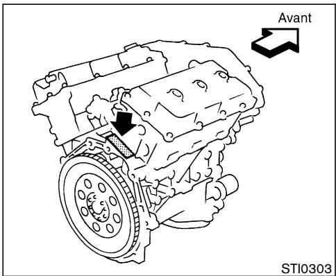 NISSAN 350Z 2003 - IDENTIFICATION DU VÉHICULE - 3
