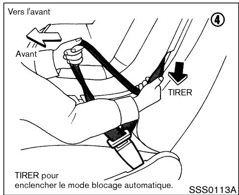 NISSAN 350Z 2003 - Vers l'avant - 2