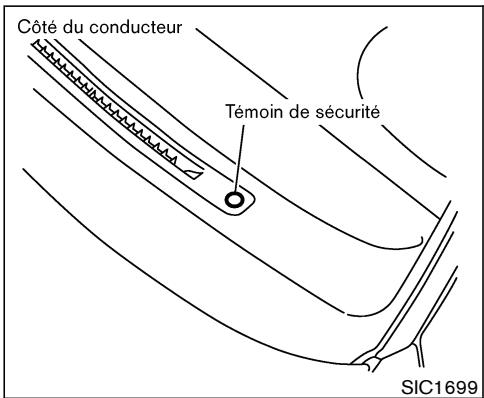 NISSAN 350Z 2003 - Avertissement d'usure des plaquettes de frein - 2