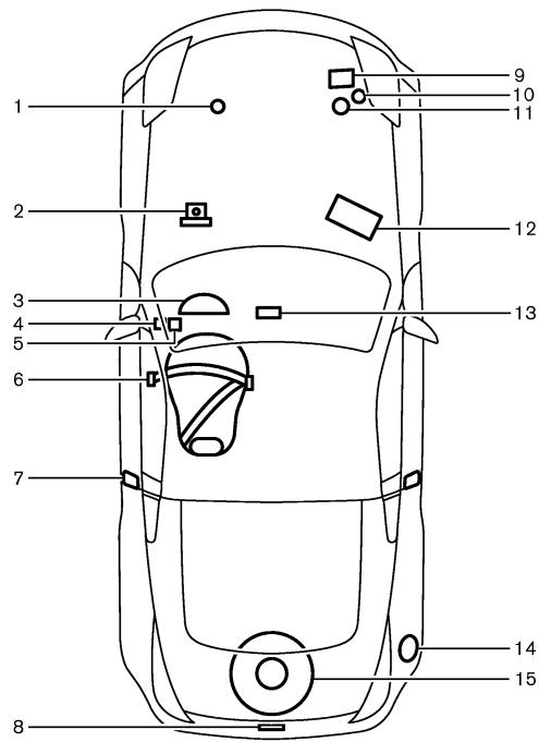 NISSAN 350Z 2003 - MÉTHODE RECOMMANDÉE DE RODAGE DU VÉHICULE NEUF - 1