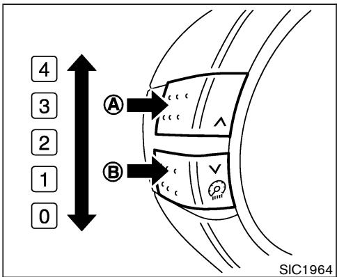 NISSAN 350Z 2003 - ② Indicateurs de changement de voie - 1