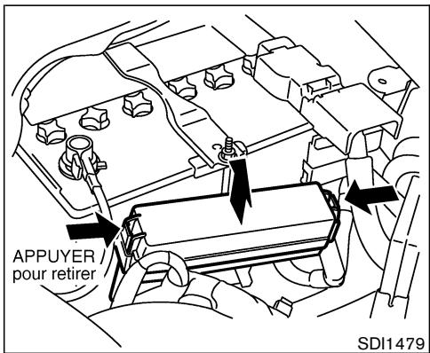 NISSAN 350Z 2003 - PRÉCAUTION - 1