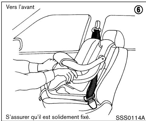 NISSAN 350Z 2003 - Vers l'avant - 4