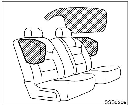 NISSAN 350Z 2003 - ATTENTION - 1