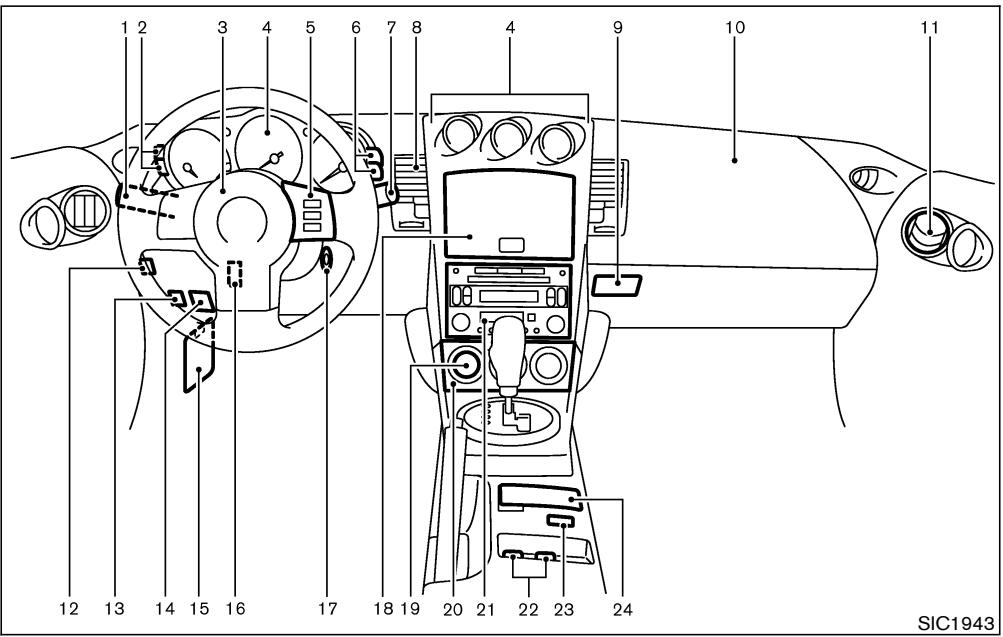 NISSAN 350Z 2003 - TABLEAU DE BORD - 1