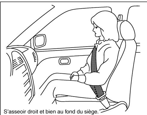 NISSAN 350Z 2003 - Sièges, dispositifs de retenue et systèmes de coussin gonflable d'appoint - 1