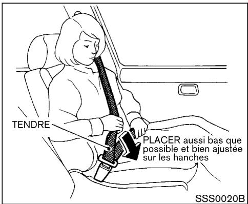 NISSAN 350Z 2003 - ATTENTION - 1