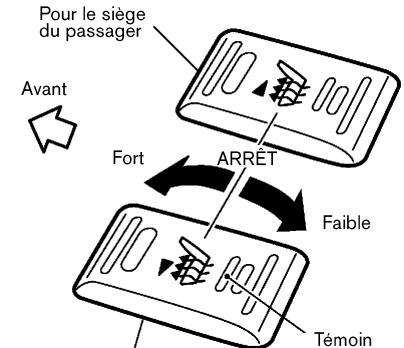 NISSAN 350Z 2003 - SIÈGE CHAUFFANT (si le véhicule en est équipé) - 1