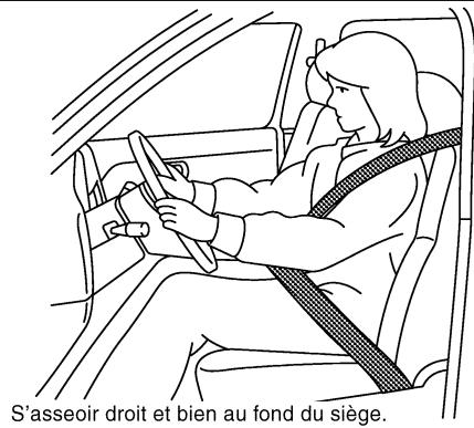NISSAN 350Z 2003 - PRÉCAUTIONS À PRENDRE AVEC LES SYSTÈMES DE RETENUE SUPPLÉMENTAIRE - 1