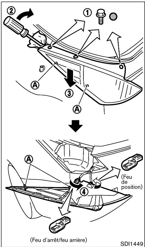 NISSAN 350Z 2003 - Méthode de remplacement - 1