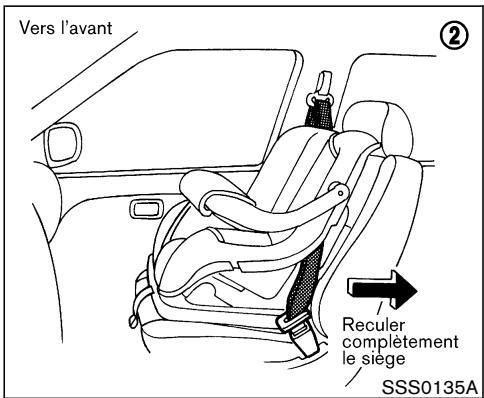 NISSAN 350Z 2003 - ATTENTION - 1