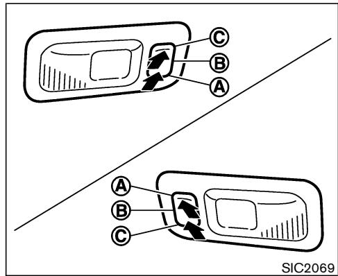 NISSAN MURANO 2005 - LAMPE DE LECTURE AVANT - 1