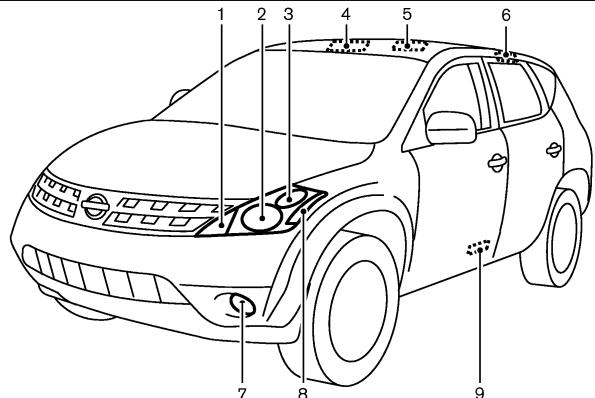 NISSAN MURANO 2005 - PRÉCAUTION - 1