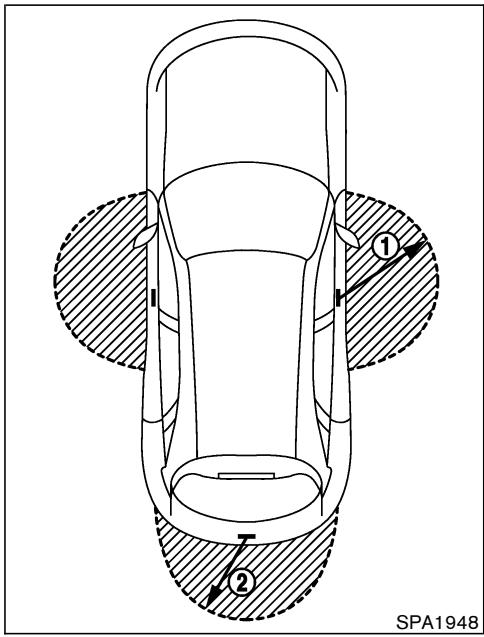 NISSAN MURANO 2005 - PLAGE DE FONCTIONNEMENT DE LA CLÉ INTELLIGENTE - 1